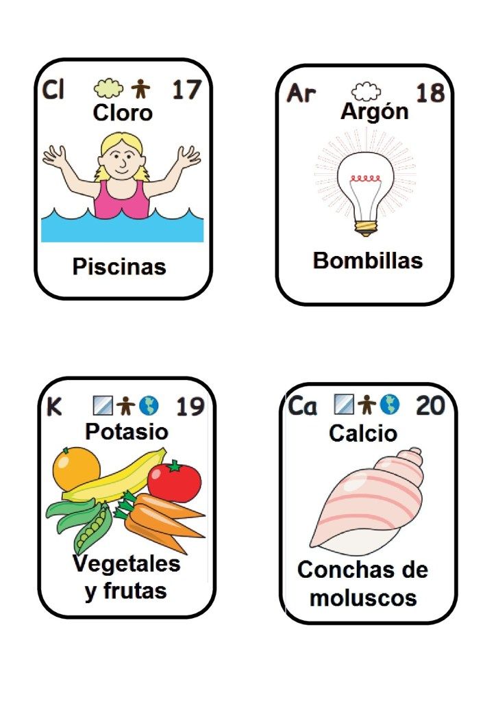 actividad de tabla periódica para imprimir-imagen-para-descargar-e-imprimir