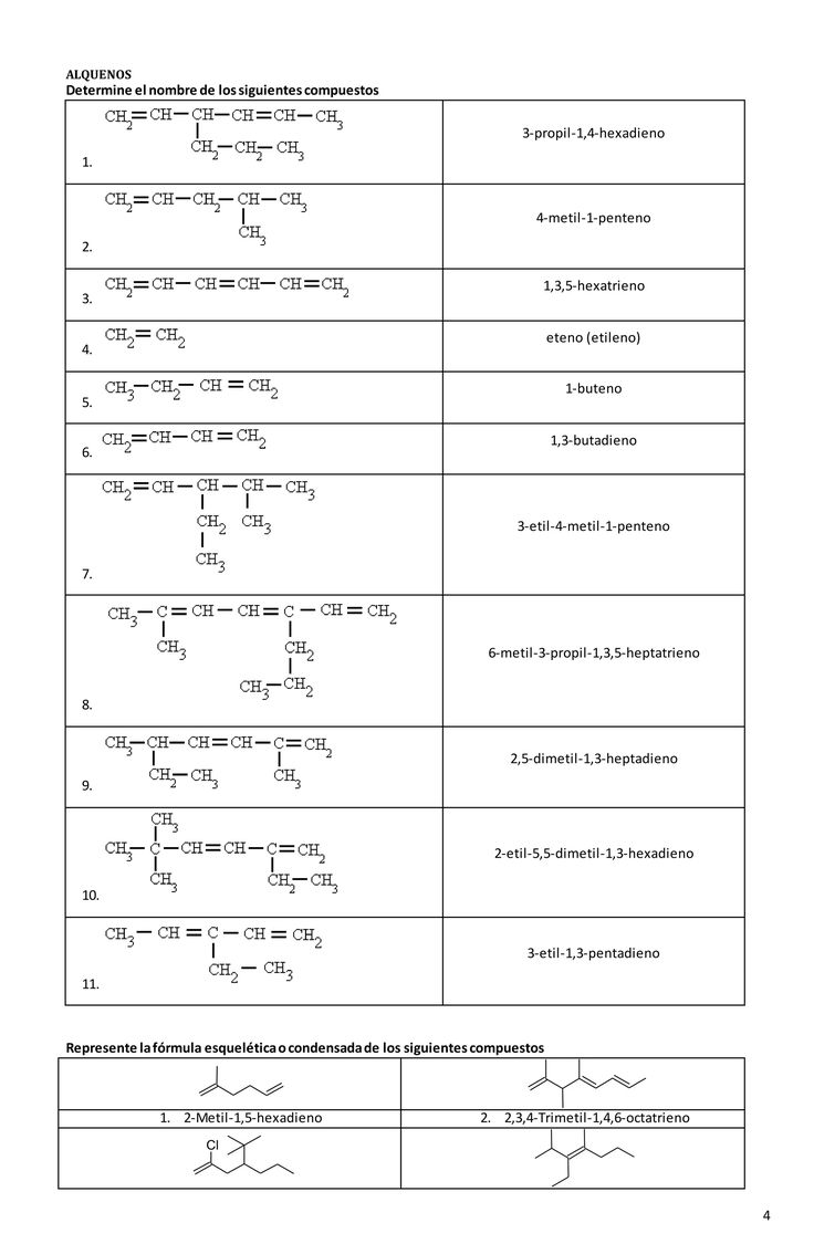 ejercicios de formulación química secundaria-imagen-para-descargar-e-imprimir