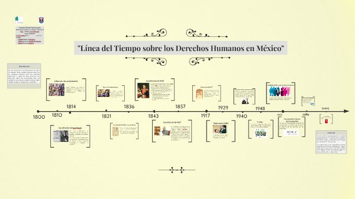 línea del tiempo historia de México secundaria-imagen-para-descargar-e-imprimir