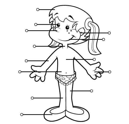 partes del cuerpo humano para colorear-imagen-para-descargar-e-imprimir