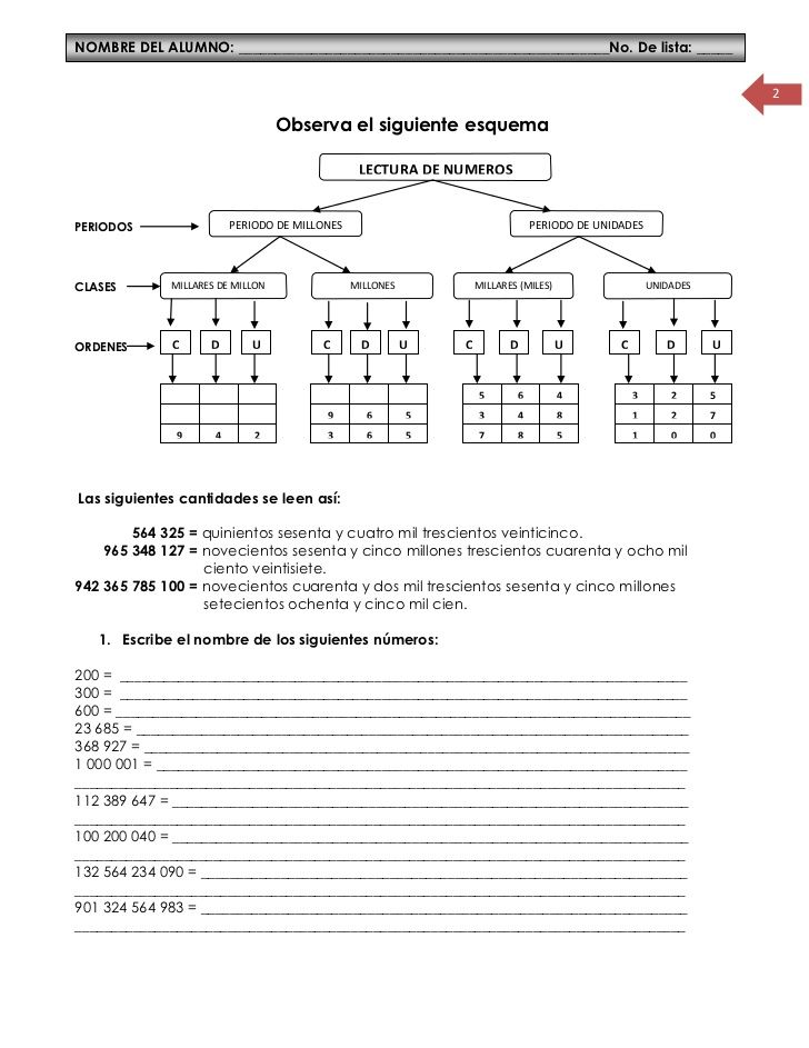 tabla de valor posicional para primaria-imagen-para-descargar-e-imprimir