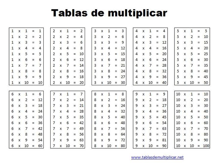 tablas de multiplicar para imprimir-imagen-para-descargar-e-imprimir