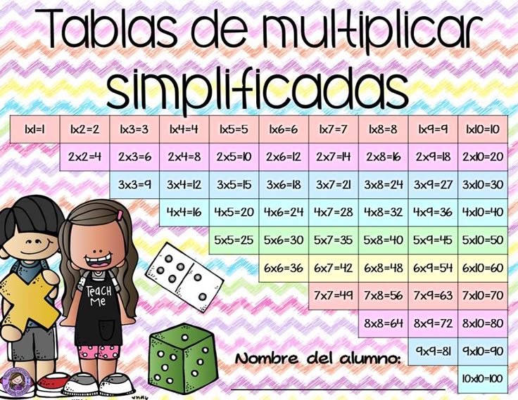tablas de multiplicar salteadas para imprimir-imagen-para-descargar-e-imprimir