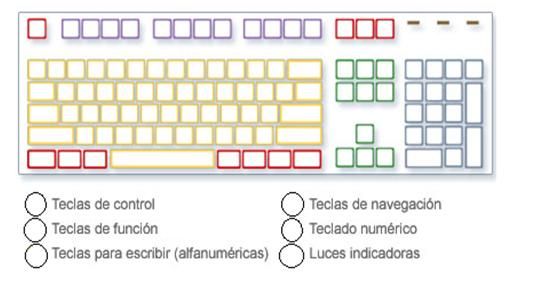 teclado para imprimir niños-imagen-para-descargar-e-imprimir